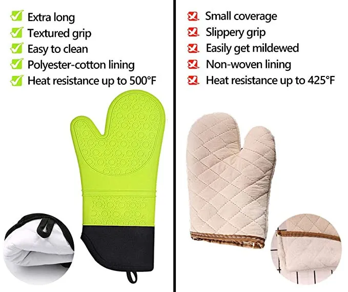 Hot Selling Custom Design Oven Mitt Glove Origin Certificate BBQ Grill Silicone Extra Long Silicone Heat Resistant Oven Gloves details