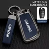 Gun Blue