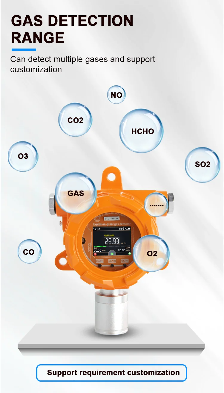 Sentec Multi Gas Analyzer 4 in 1 Gas Detector Co/ch4/co2/o2/h2s ...