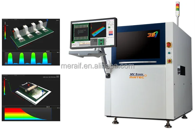 Automatic Optical Inspection Machine Mirtec MV-9: 3D AOI for Efficient ...