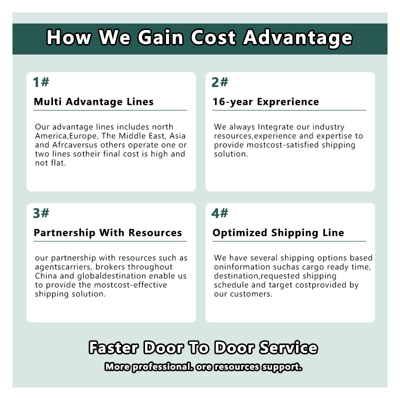 Самый дешевый общий грузовой экспедитор агент по доставке из Китая в Южную