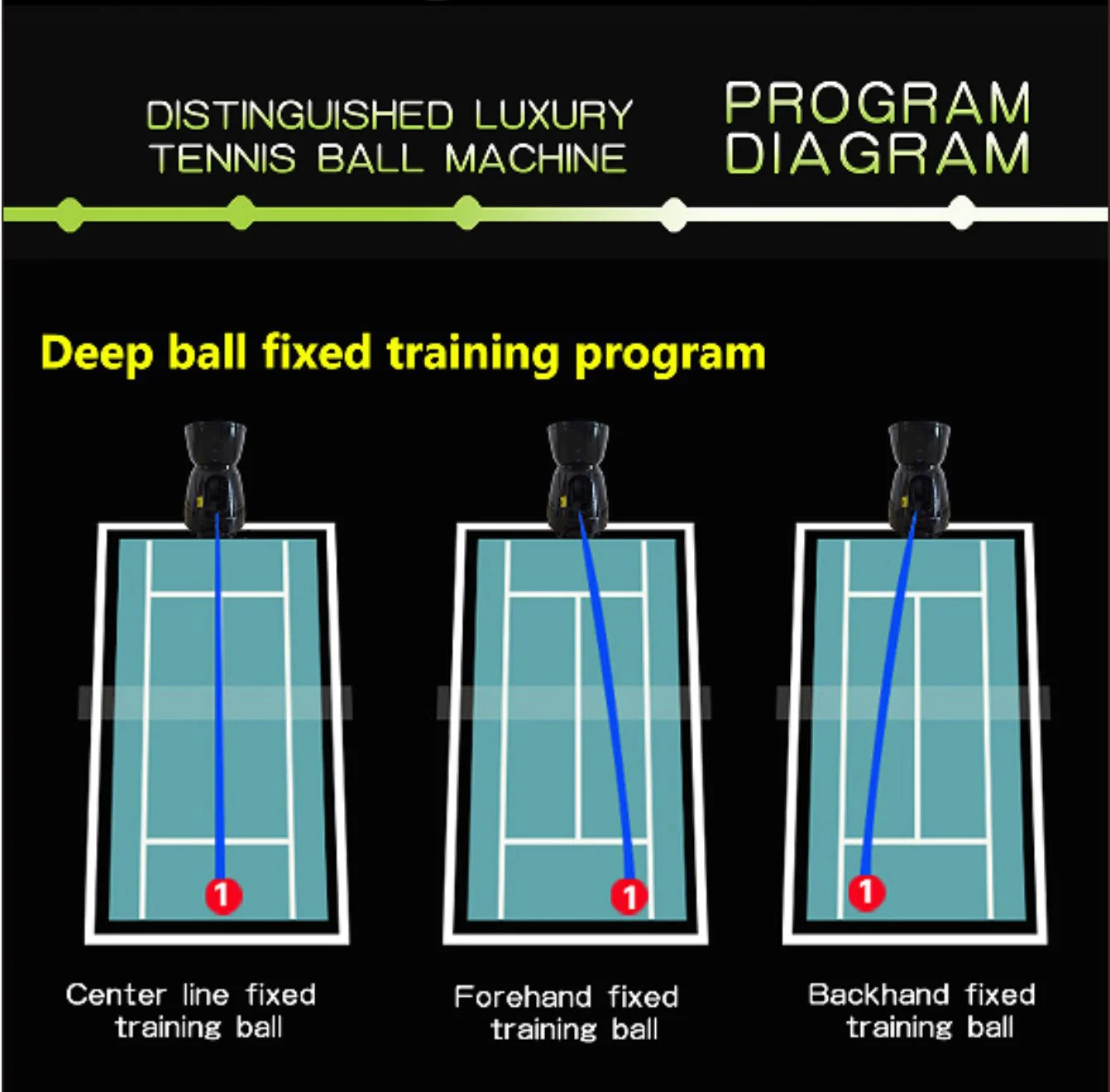 New Popular E-500 Padel Tennis Ball Training Serve Machine For Padel Court