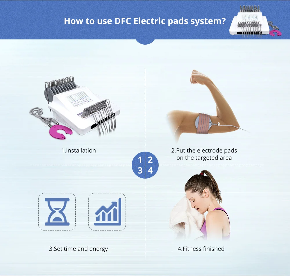 MS-JS3000B Professional EMS Electronic Muscle Stimulator Body Massage Butt Lift Breast Enlargement Beauty Salon Equipment