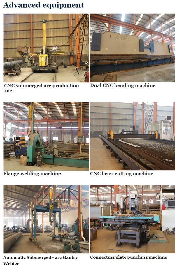 Factory profile