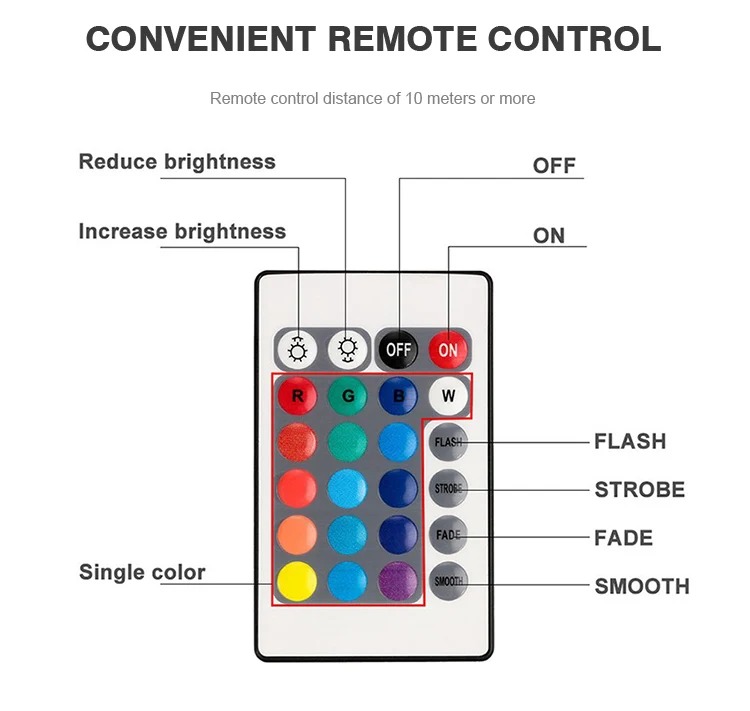 product submersible led light waterproof ip68 rgb underwater pool light with rf remote 13 bead suction cup battery operated shower light-41