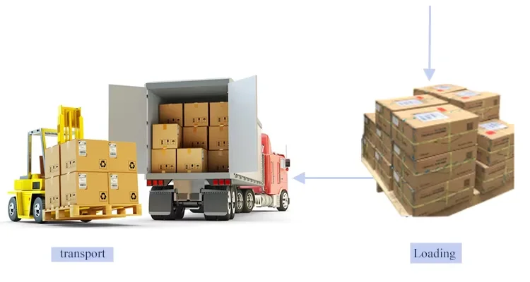 Customized M11 M12 M14 M15 M16 Led Street Waterproof Cable 2 3 4 5 Pin Male Female Docking Extension PVC Power Cord Connector