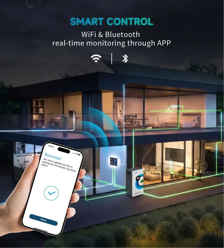 10kwh 15kwh Battery 48V Lifepo4 Battery Home Power Wall Lithium Ion Battery Storage for Solar System - Image 2