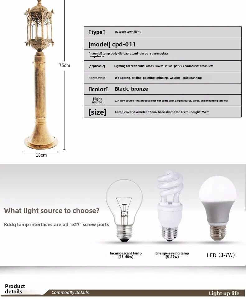Specifications