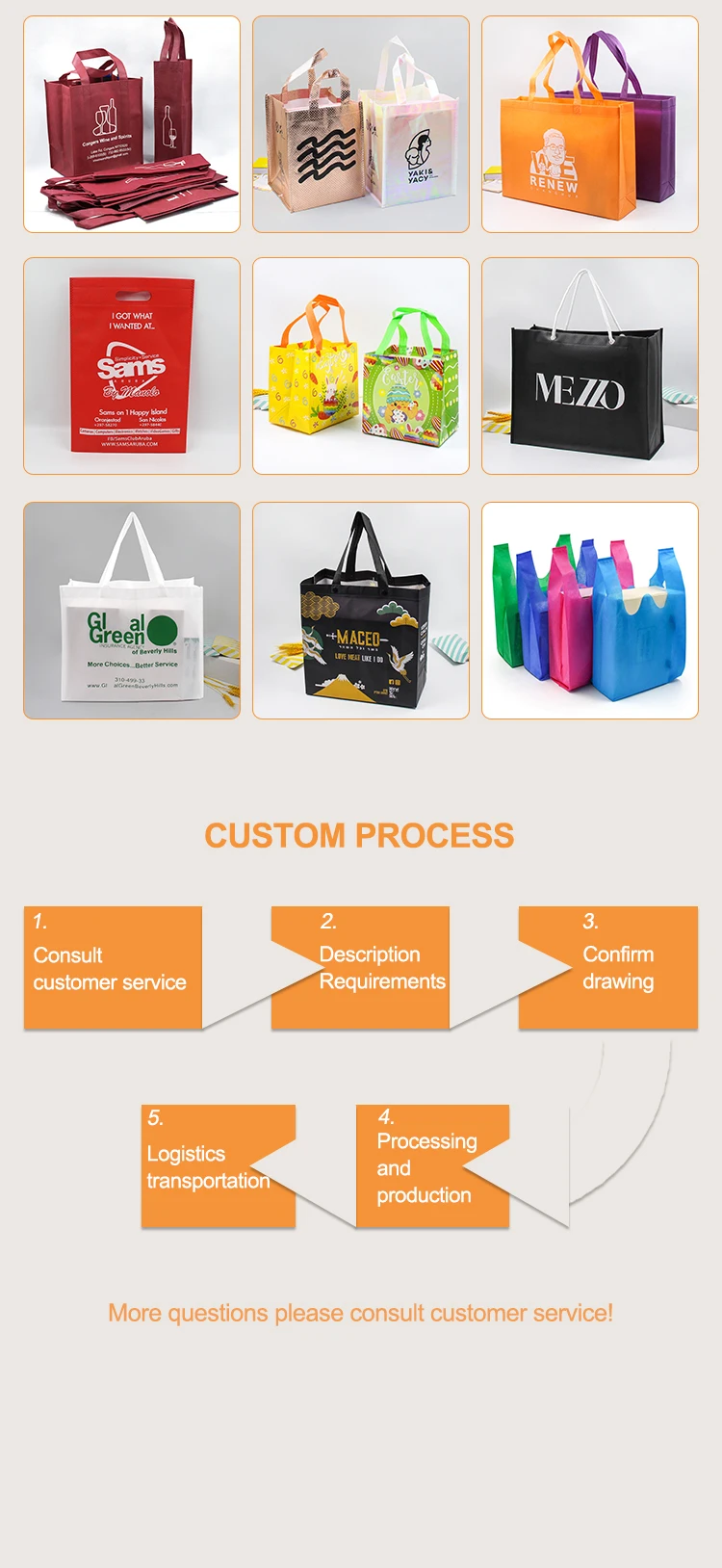 Customized personalized recyclable fabric shopping bag wholesale promotional pp non woven manufacturers tnt bags