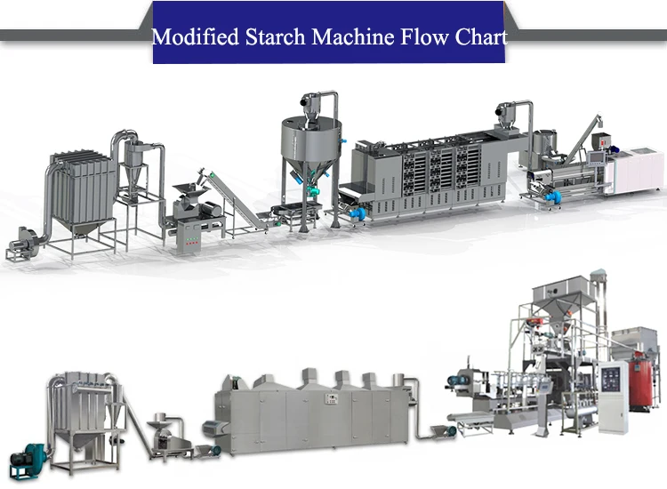 Stainless Steel Pregelatinization Modified Corn Starch Production Line