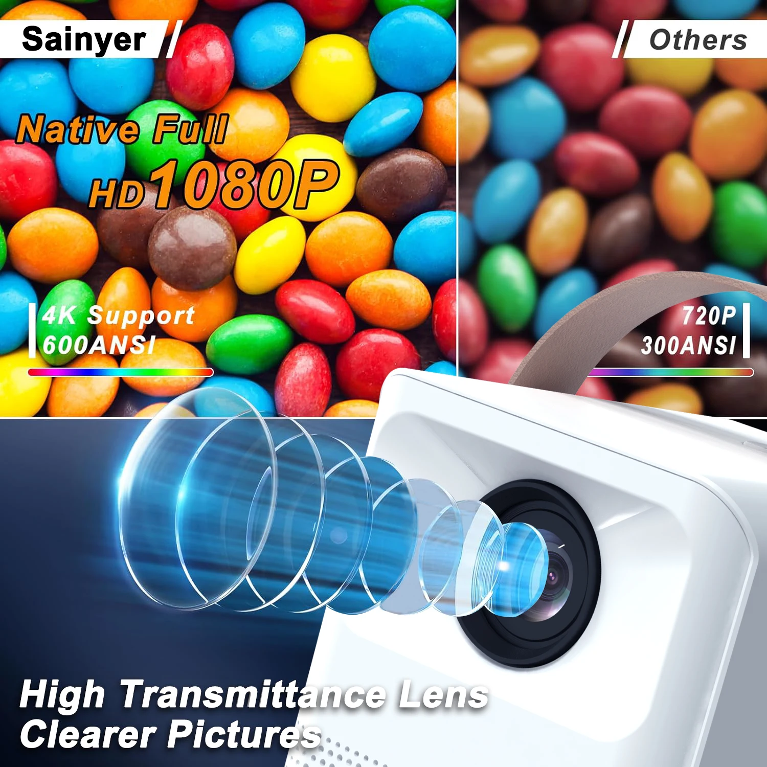 【美品】 V3プロジェクター　Android8.1システム　小型　ポータブル 6月30日よりB8ta Tokyoで展示開始】超小型/30〜100インチの大