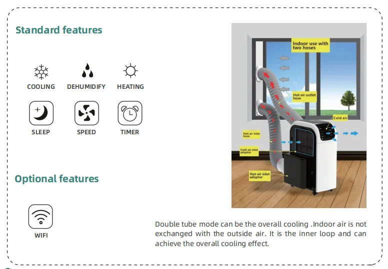 Conditioner, 14000BTU, R290, Portable - detail 6