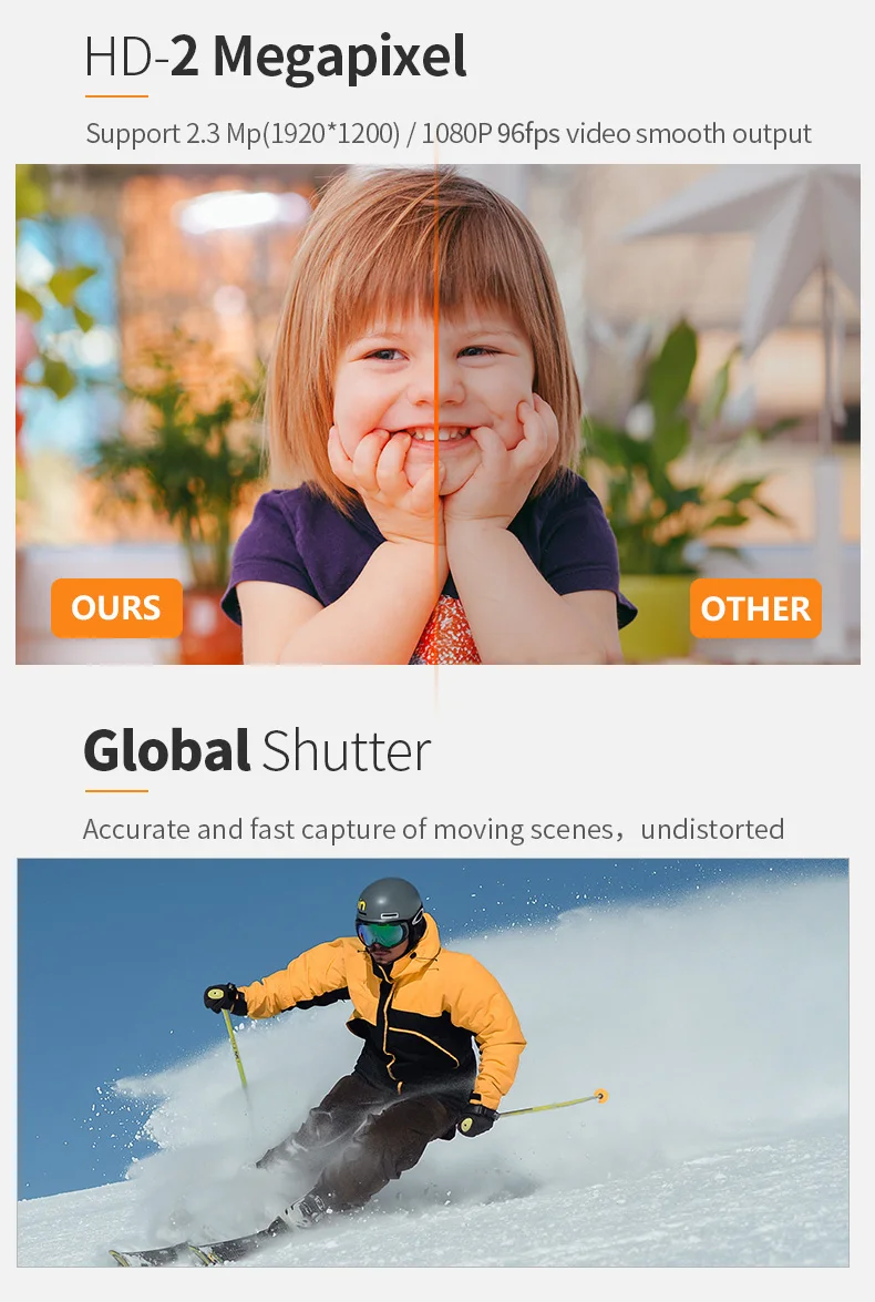 DGZX OEM Camera Sensor Module HD 2MP 1080P 96fps Global Exposure Color Drone AR0234 Usb UVC Camera插图4