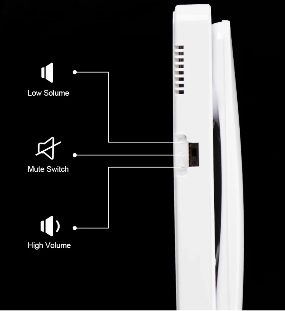 Two-Wire 12V Audio Intercom Doorbell Handset, 2-Way Wired Door Phone ...