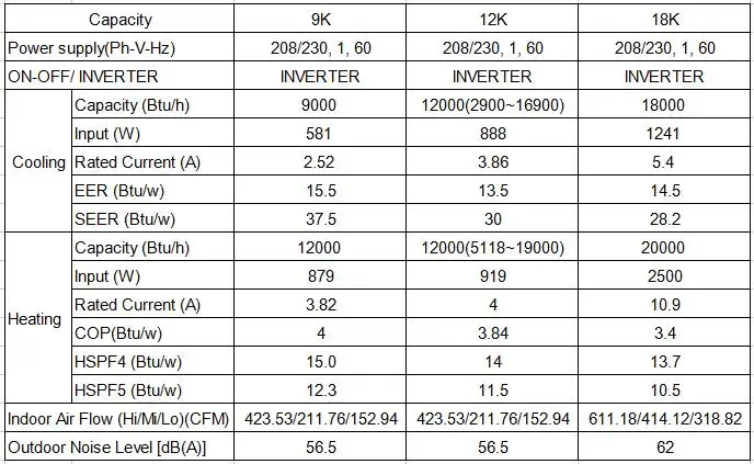 Outdoor Unit 24000btu Air Conditioning Multi Split Unit Ac 110v Mini   Hd9160b0668364dd8b773a7dd63e79a28O 