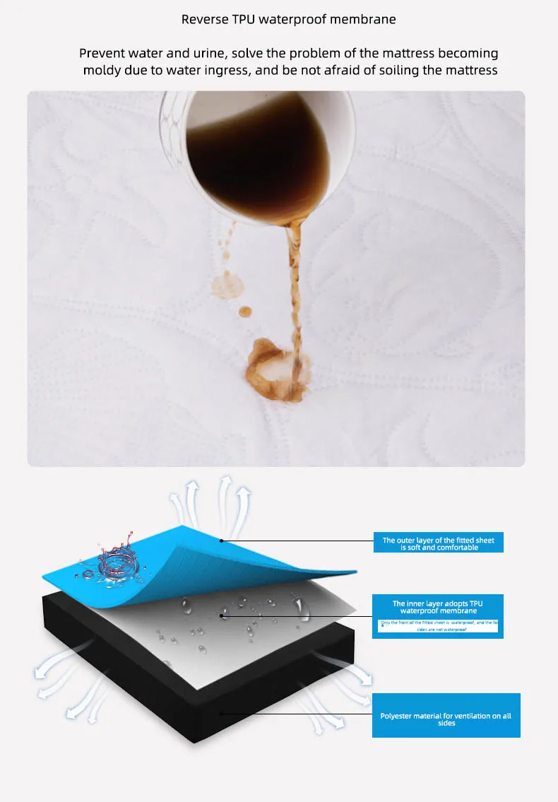 2023 Bed Covers Queen Size Bedspread Quilted Fitted Mattress Protector