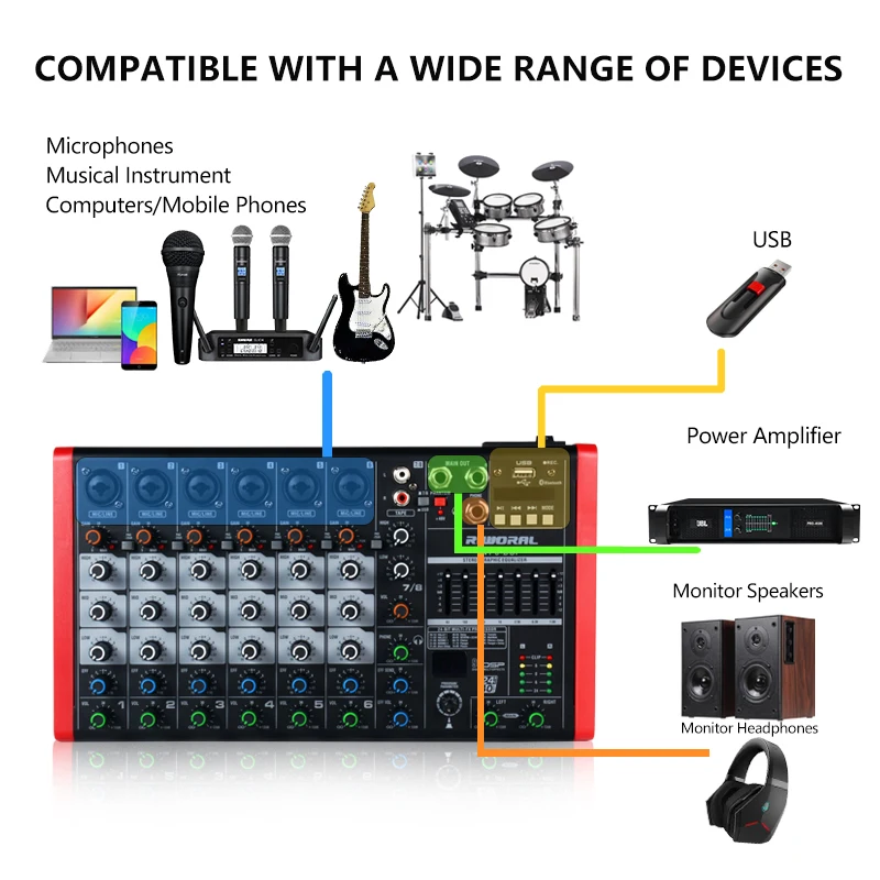 VP8 8-Channel DJ Audio Controller Mixer from China Supplier