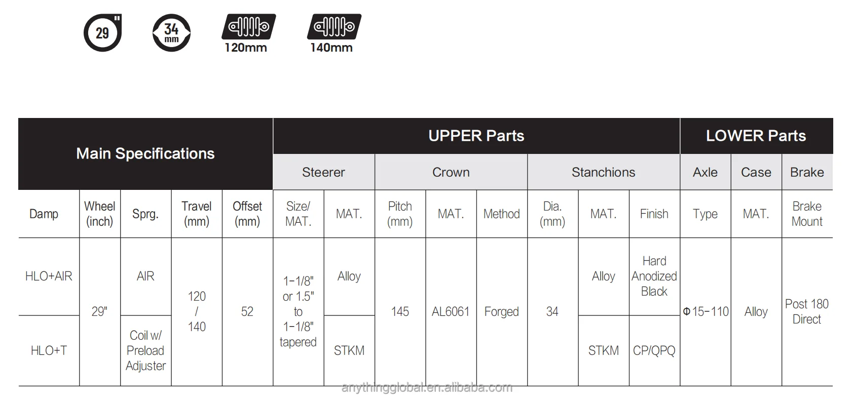 Trama Ebike/mtb Alloy Air Suspension Fork Tapered 140mm Travel Front