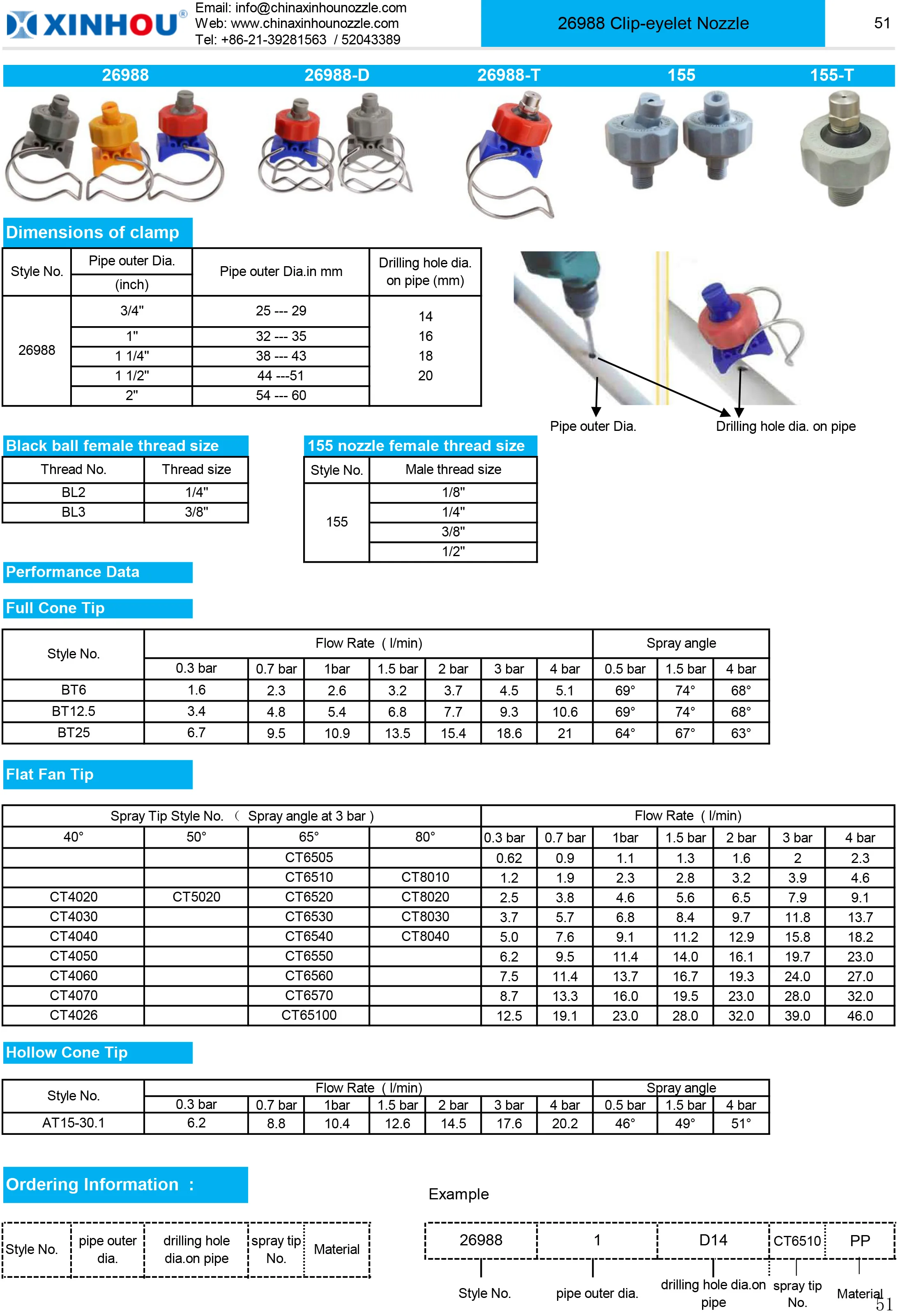 Plastic Adjustable Ball Clipeyelet Water Jet Spray Pipe Clamp Nozzle For Cleaning Buy Jet