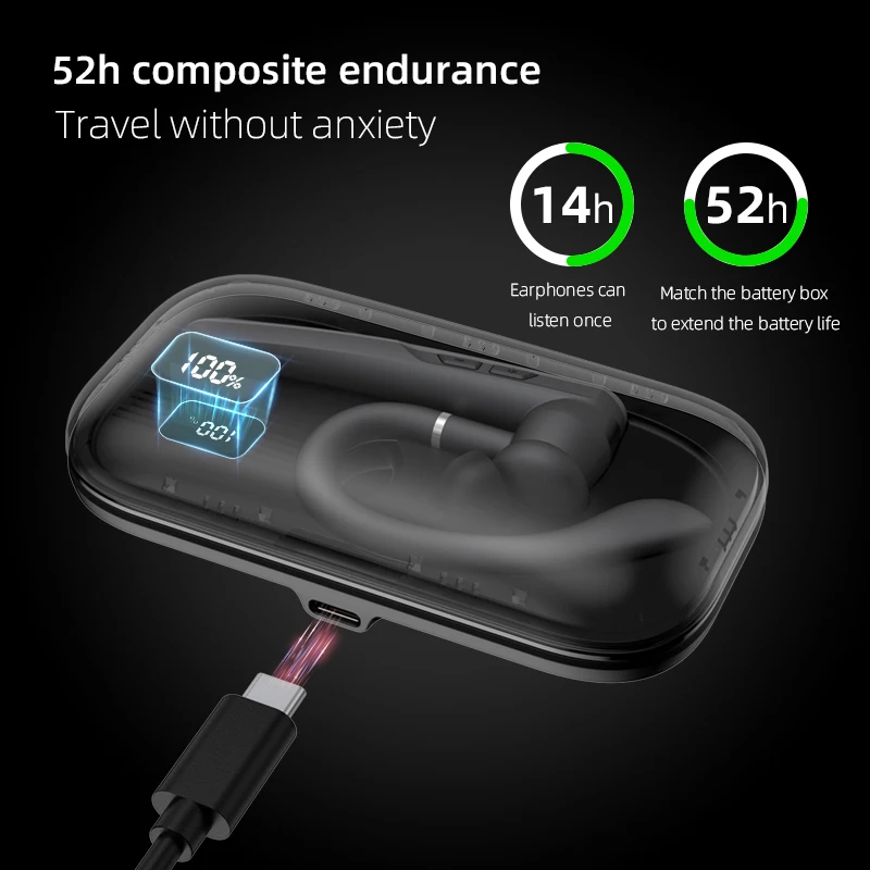 Auricolari Bluetooth 5.4 TWS – Con Display, Impermeabili E Aggancio All'orecchio – Wireless E Comodi!