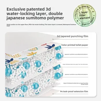 Wholesale Special Good Life Born Magic Deodorizing Dog Pee Pads and Cat Diapers 6 Packs Per Box