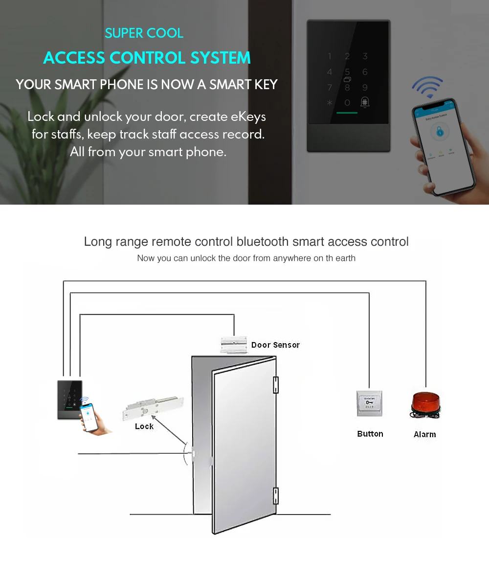 K2F TT Lock Access Control Biometric Fingerprint Reader Access Control With MF Card Reader Optional WIFI Access Control