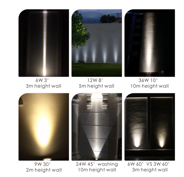   SPOT LIGHT