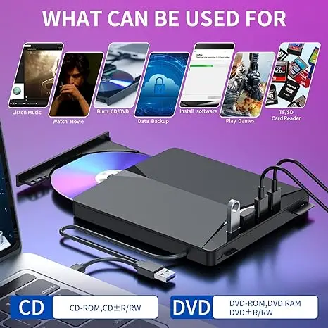 7 in 1 External CD/DVD Drive USB 3.0 DVD Player Portable CD/DVD Burner CD ROM External DVD Drive for Laptop Desktop PC Windows