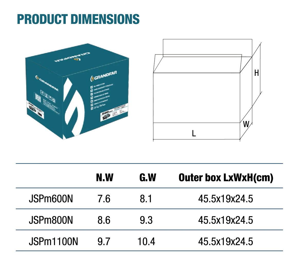 Other product images