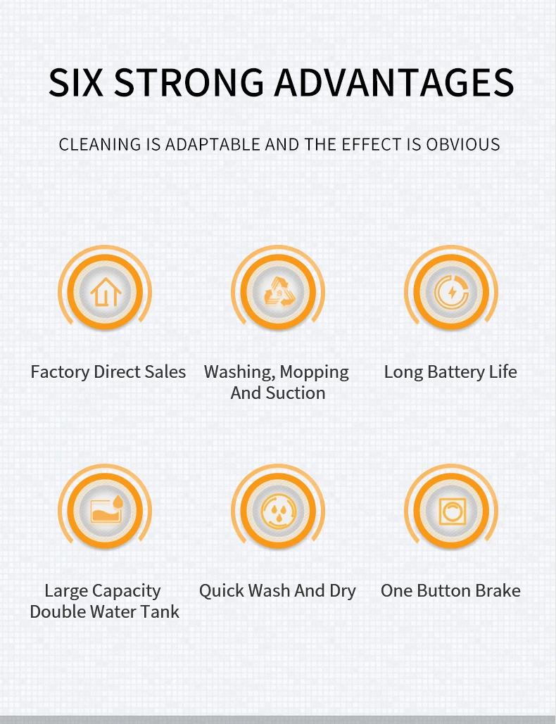 Floor Scrubber - Efficient Battery Cleaning Machine