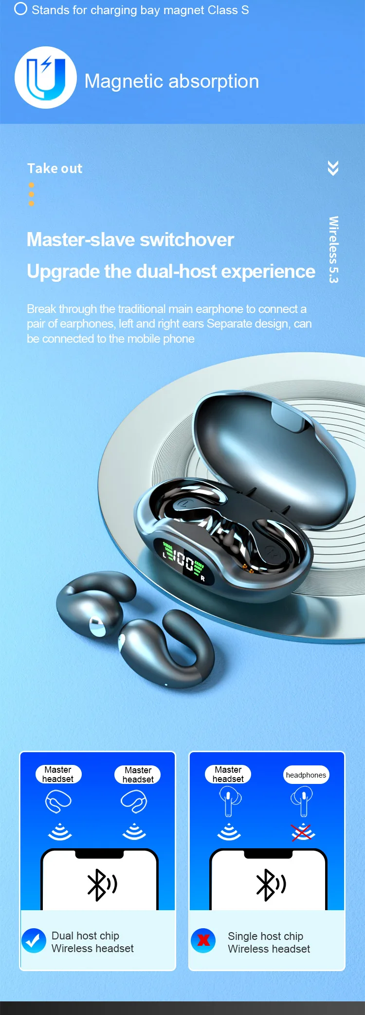 Chinese factory supplier supply  Yyk-s19 Earphones With Led Touch Screen Bt Call Music Control Headset Wireless 5.3 Charging Ear Buckle 2025 - Buy Wireless Earphones sport Earbuds Headset v8 Earphone