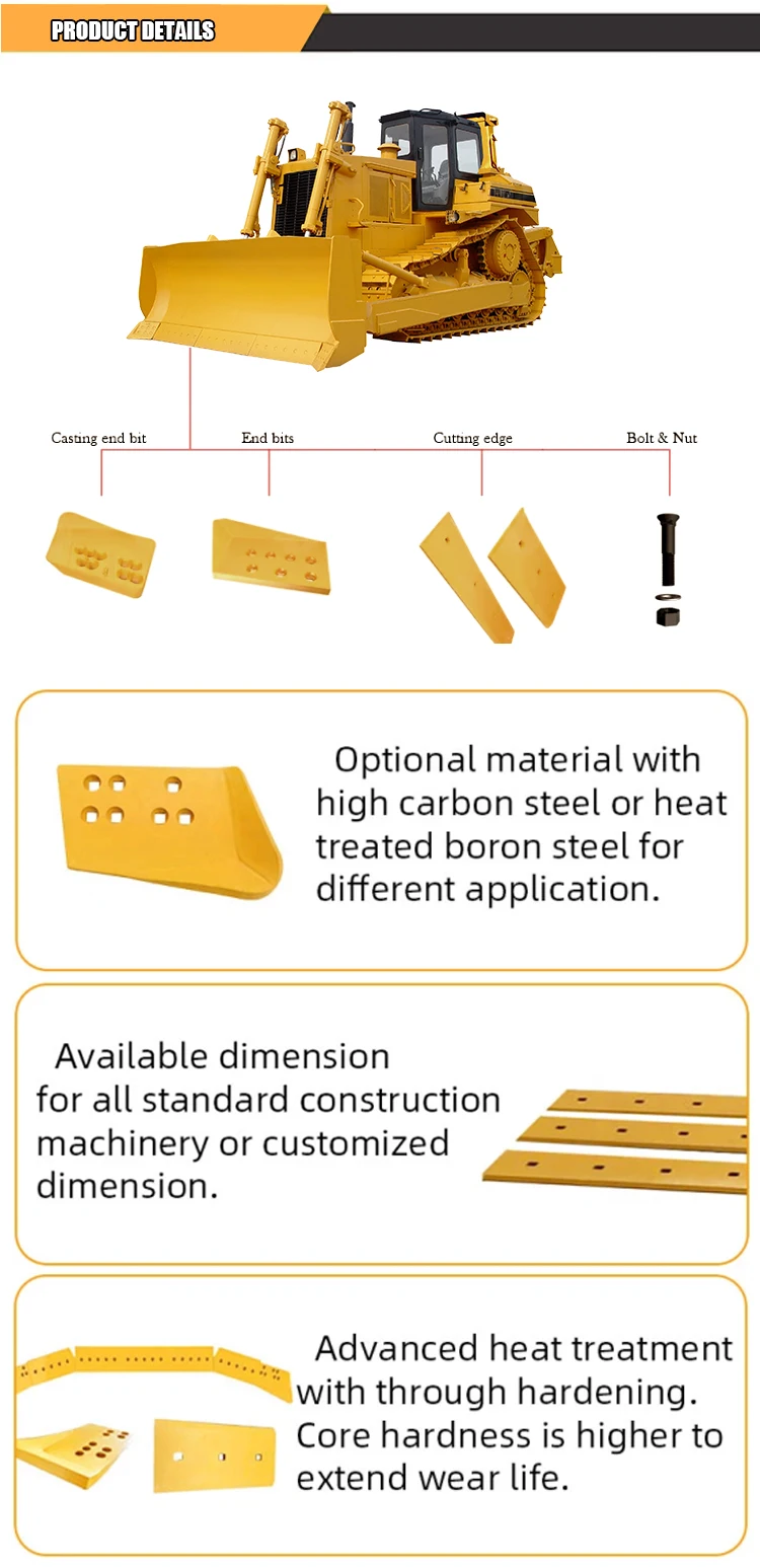 High Quality Loader Cutting Edges Half Arrow Cutting Edge 1399230 ...