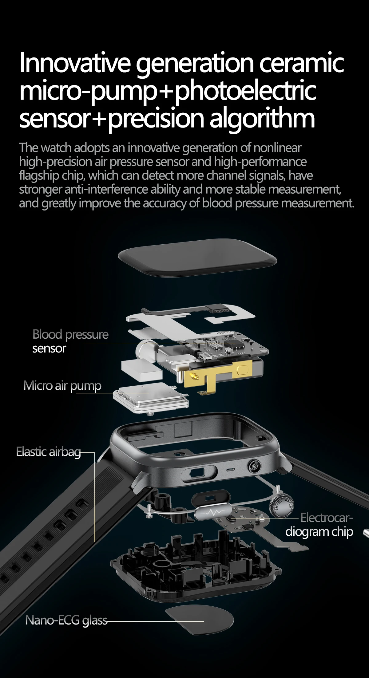 2025 Sanvnet Tk66 Smart Watch With 2.06inch Amoled Screen Ip67 Heart Rate Monitoring Sos Nfc Bt Call Smart Watch For Elderly - Buy Elderly Smart Watch square Shape Smart Watch amoled Screen Smart Watch sleep Monitoring Smart Watch sos Button Smart Watch