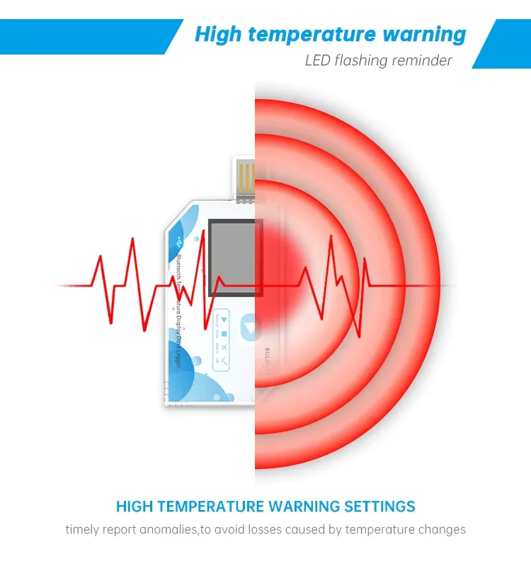 Cold Chain Temperature Data Logger High Accuracy Recorder Temperature Data Logger