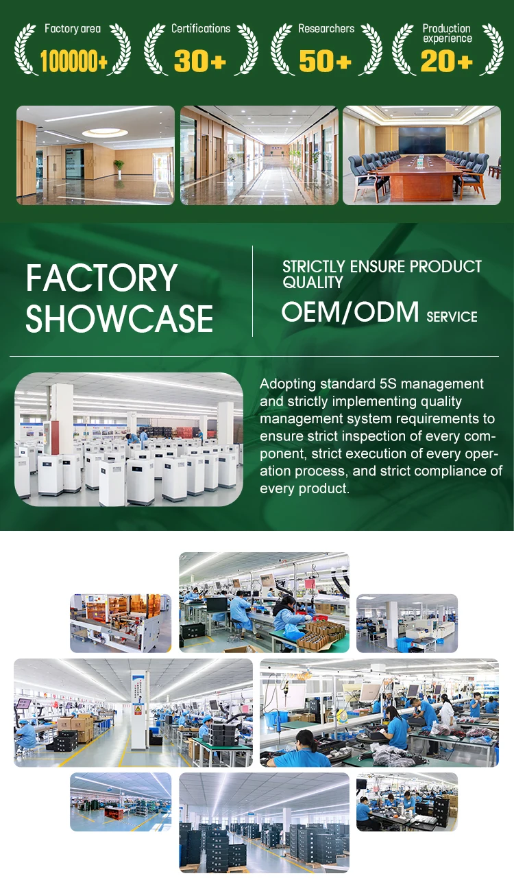Ac Motors, 380V, VFD, 0.4-22KW, 50/60Hz - detail 32