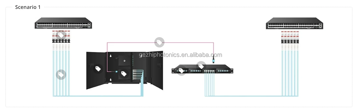 High Density 1u Rack Mount Enclosure Unloaded,Sliding And Tilt-down ...