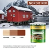 Rosso nordico