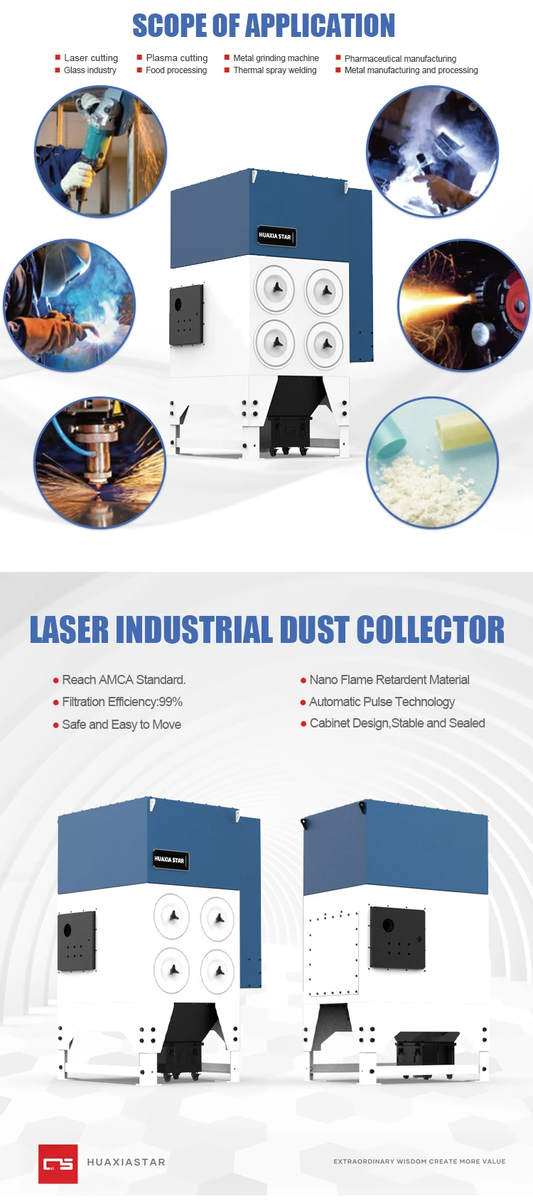 Industrial Cleaner Vertical Dust Collector Dust Extractor Air Recycling Aspirator with Blower Filter