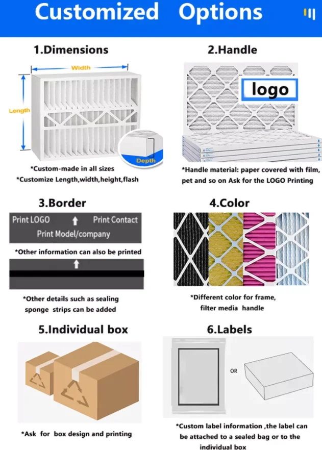 Factory Customized Merv 6 8 11 13 14 15 Pleated Hvac Air Filters System