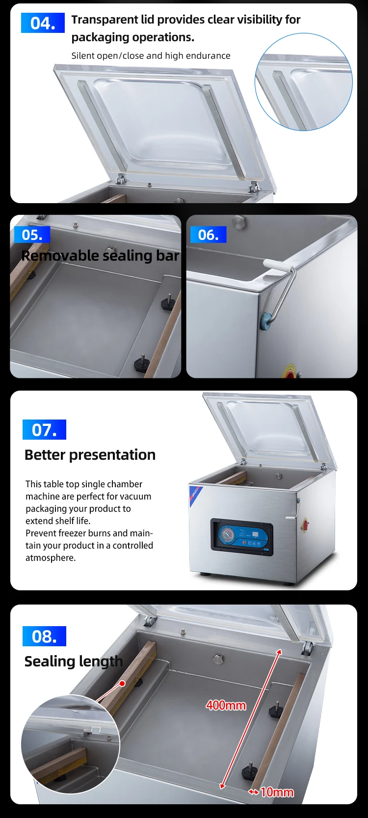 Visual Packing Skin Packing Machine Seladora A Vacuo Skin Pack Food Vacuum Package Machine Automatic Skin ...