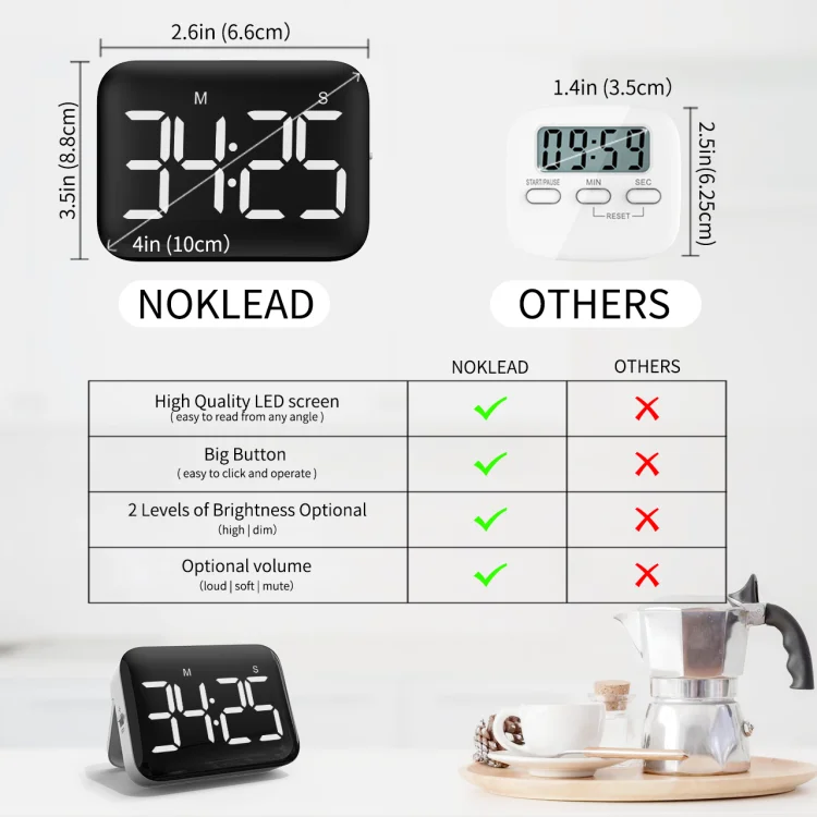 Time Manager Kitchen Baking Countdown Reminder Student Study High School Exam Digital Silent Timer