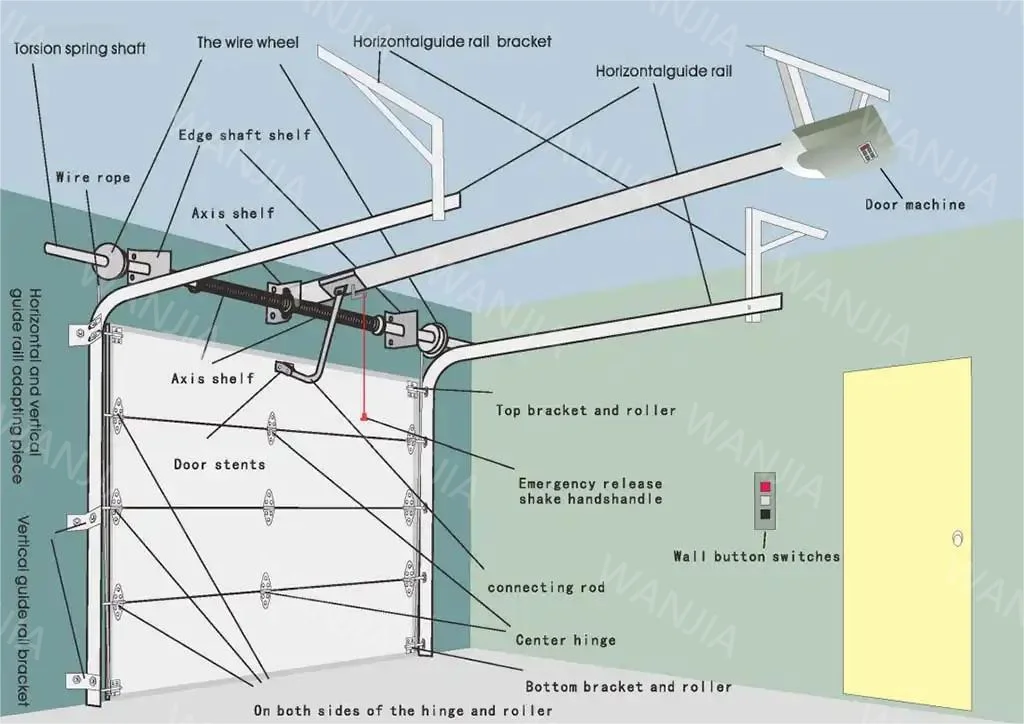 Modern Hurricane Impact Thermal Insulated Frameless Aluminum Electric ...