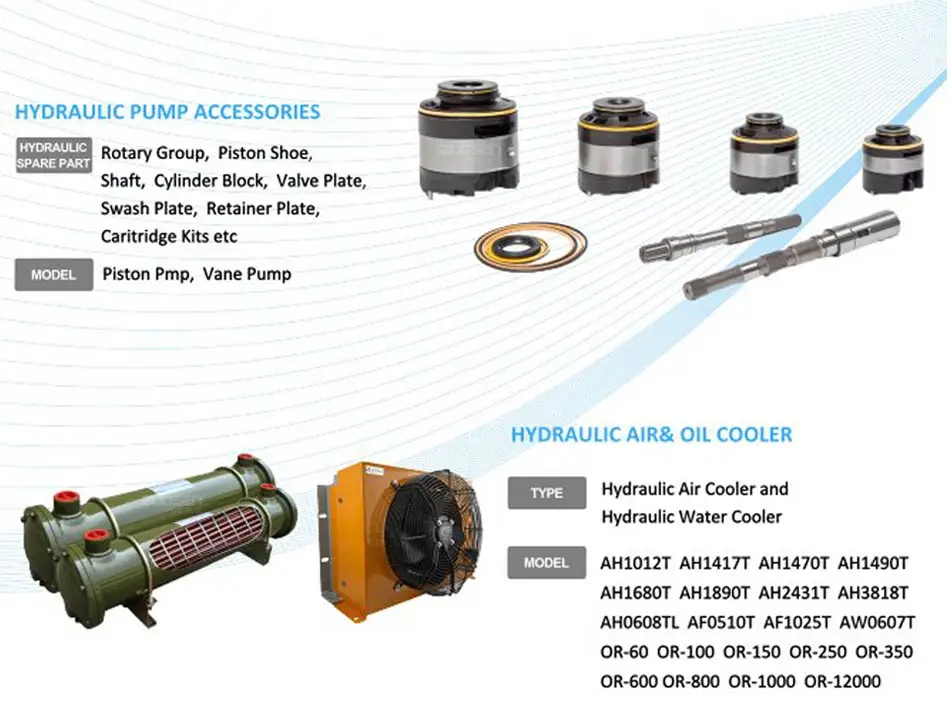 Wholesale Large Tons Hydraulic Oil Cylinder Hsg50 Hsg80 High Pressure