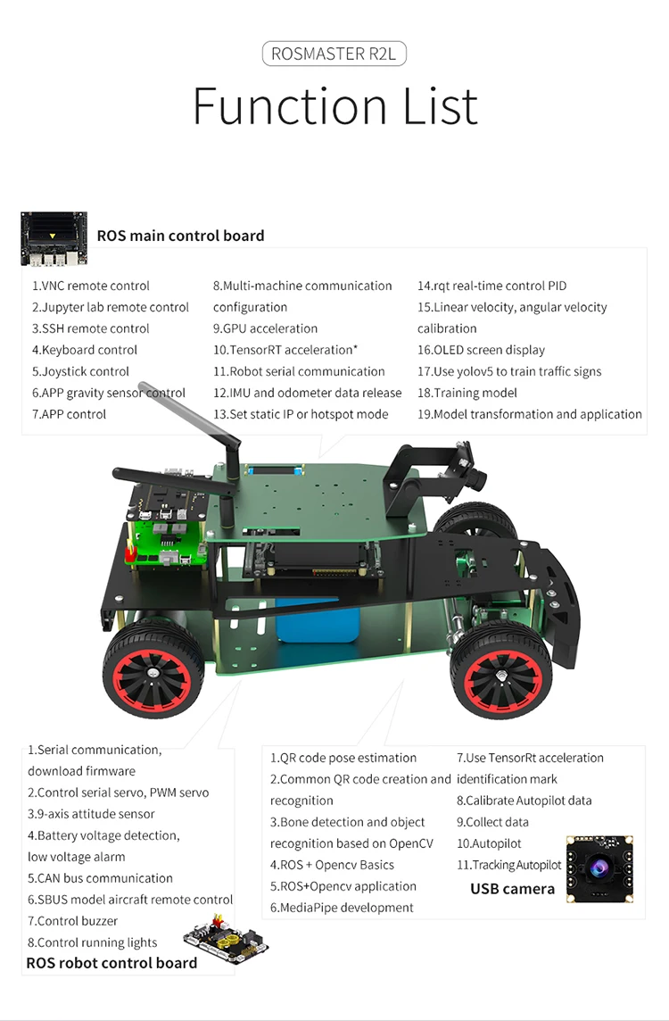 Yahboom Rosmaster R2l Ros Automatic Driving Robot Supported App Handle