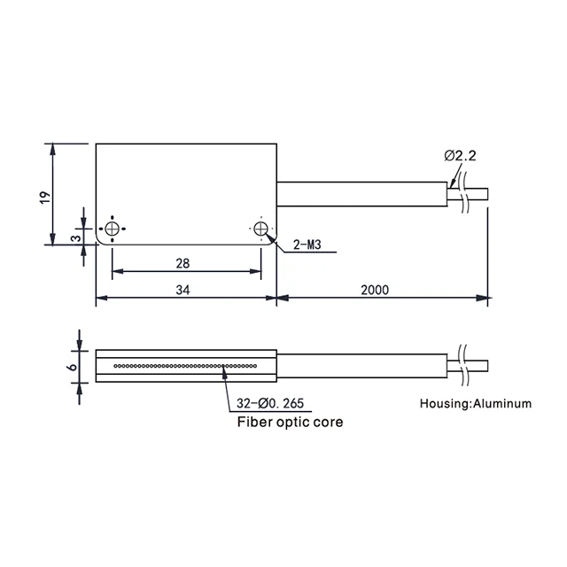 Flat Type R25 Fiber Optic Optical Sensors Array Beam Switching with High Visibility