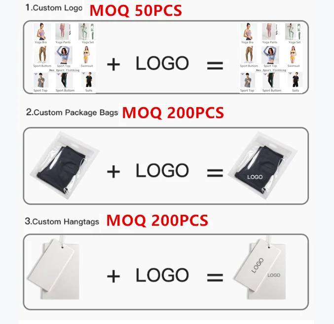 Psb Waterproof 4layers Period Proof Bathing Suit Teen Period Swimwear