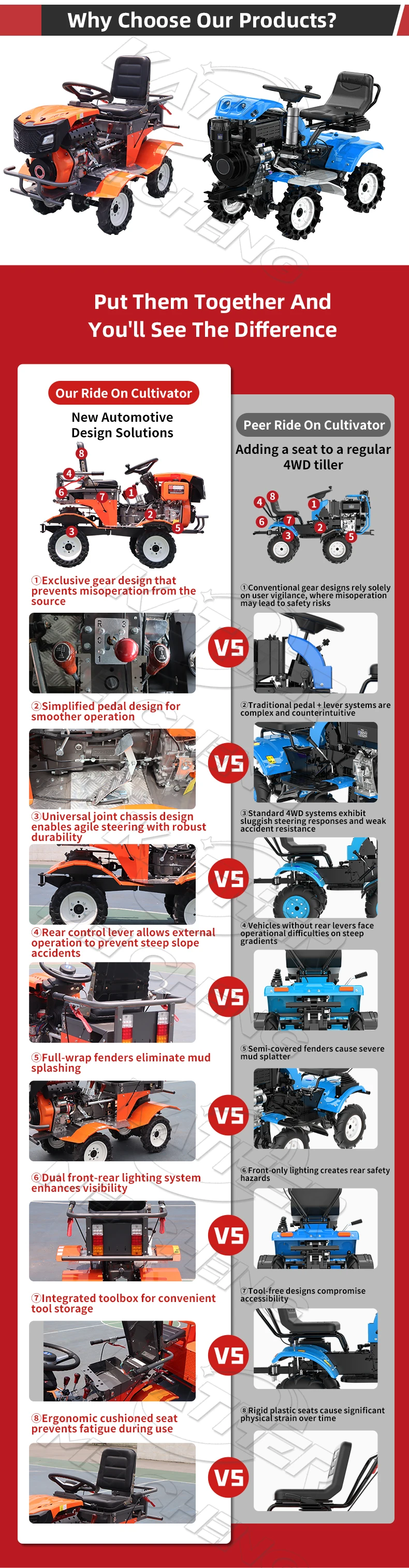product kather agricultural machinery diesel engine ride on cultivator microtrator 9hp 13hp 15hp mini motoculteur 4wd ride on tiller-2