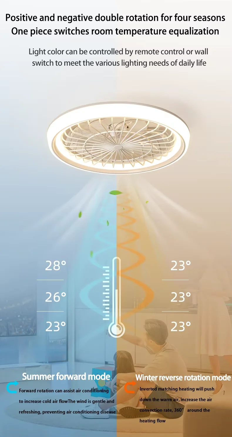 Bedroom Living Room 48cm 19inch 87W Filing Led Light With Fan for