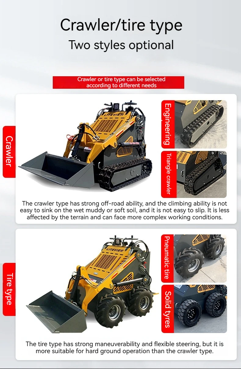 Multifunction Mini Skid Steer Loader Skidsteer Wheeled Skid Steer