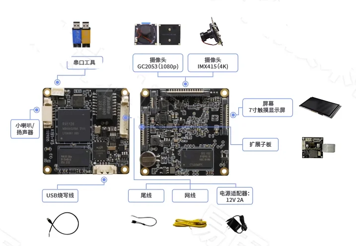Firefly Rv1126 RV1126 RV1109 개발 보드 키트 - Linux AI 얼굴 인식 카메라 및 NPU